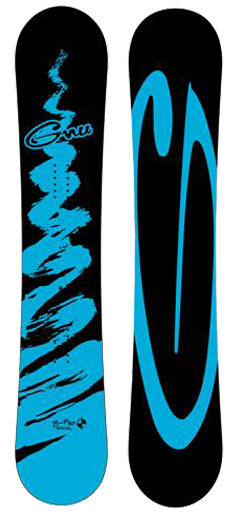 GNU B Pro MTX